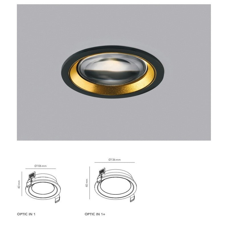 LIGHT POINT OPTIC IN