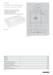 KALDEWEI CONO LAVABO DA APPOGGIO 120mm