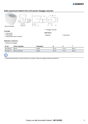 GEBERIT BIDET iCON 2022