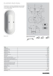 KALDEWEI CLASSIC DUO OVAL