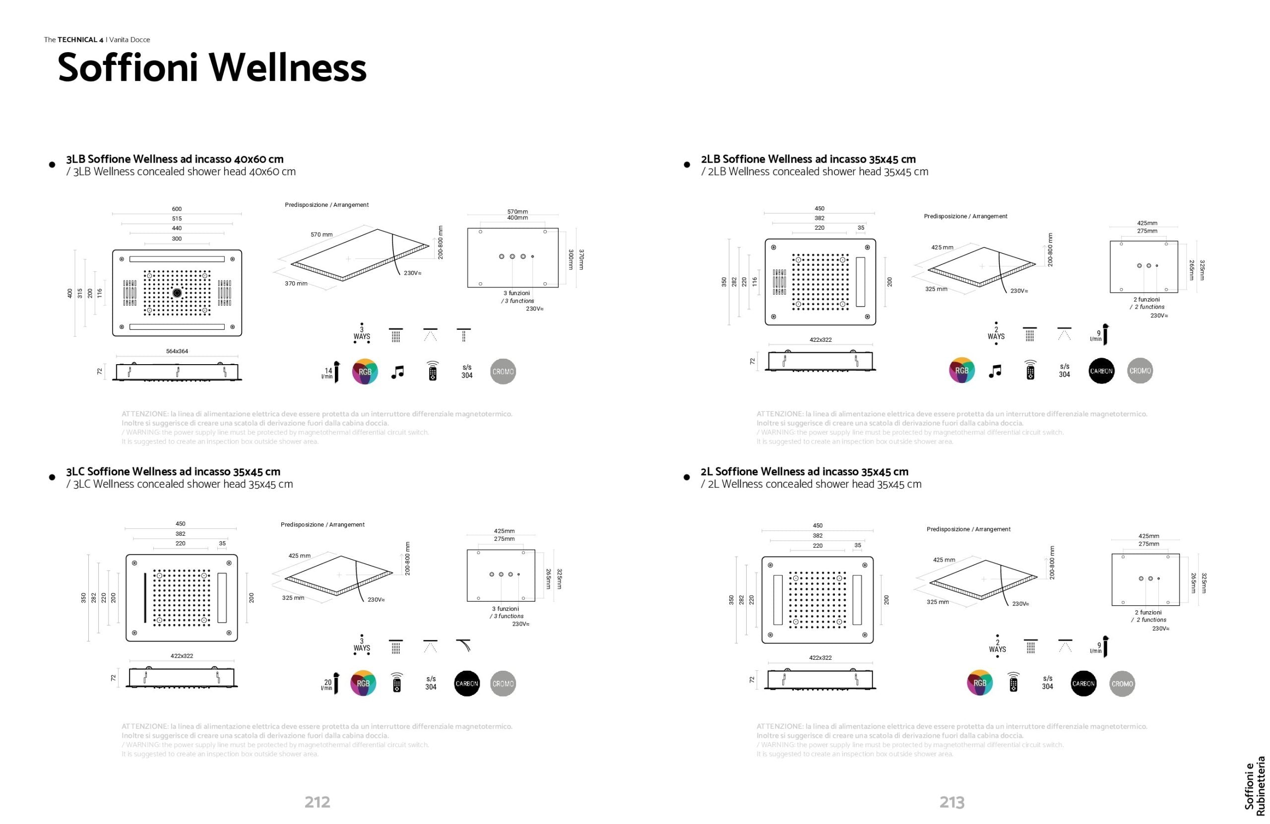 VANITADOCCE SOFFIONE WELLNESS 3LB AD INCASSO 40X60 cm